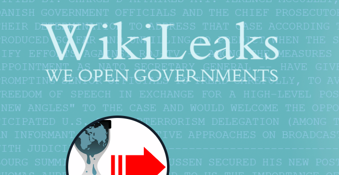 Twitter Locks @WikiLeaks And Multiple WikiLeaks Staff Accounts
